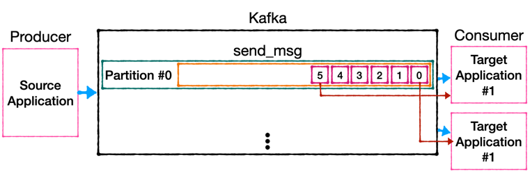 img.png